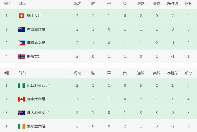 和漂亮护士做爰2