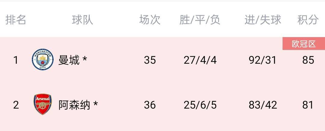 国产精品在线看