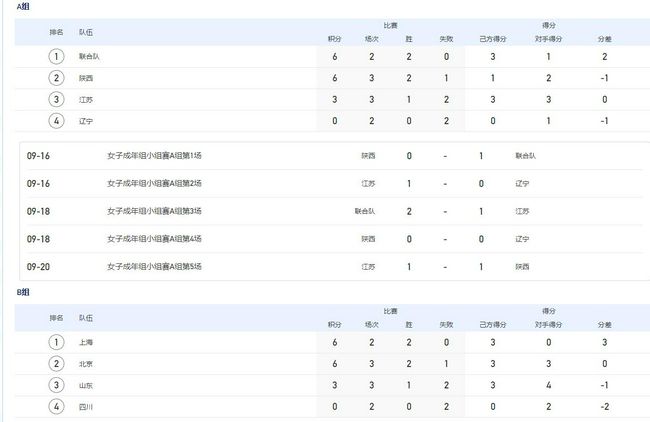 波多野结衣42部免费观看